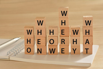 ５Ｗ１Ｈ

