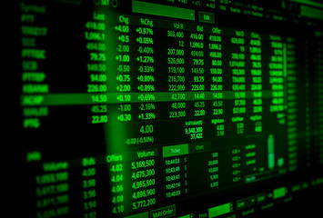 Bull or uptrend stock screen market data display