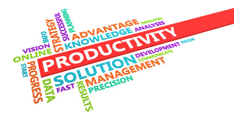 Productivity Word Cloud