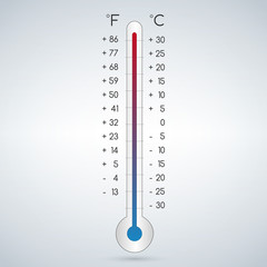 Celsius and fahrenheit meteorology thermometers measuring heat and cold, vector illustration.