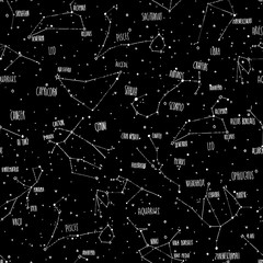 Zodiac constellations hand draw pattern on black deep sky, with cartoon sketched stars, milky way, constellations signs and names of major suns, stars. Night sky map seamless background