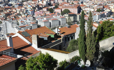 City view lisbon 