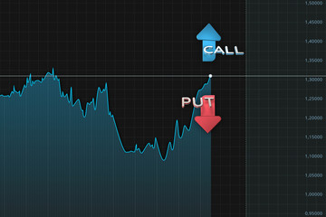 Market chart with put and call color arrows binary option. 3D illustration