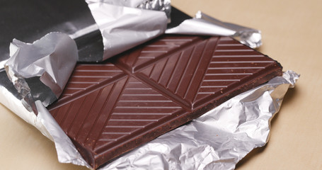 Dark chocolate bar close up
