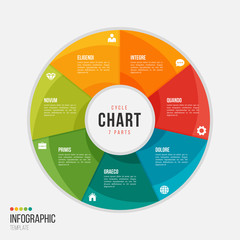Cycle chart infographic template with 7 parts, options, steps
