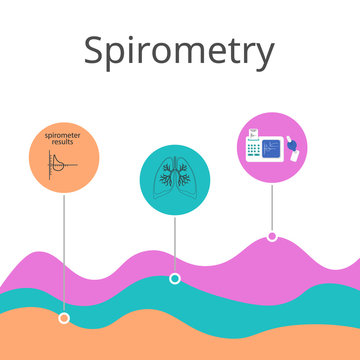 Spirometry as a science and research, a banner. Vector lungs, spirometry and test results.