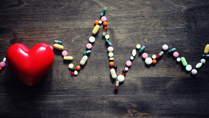 Medical preparations for the treatment of heart diseases. The co
