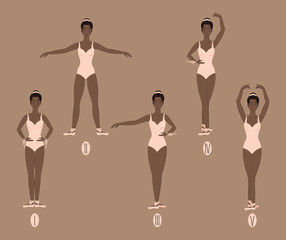 Young dancer shows the five basic ballet and dance positions, with correct placement of arms, legs and feet © Olha