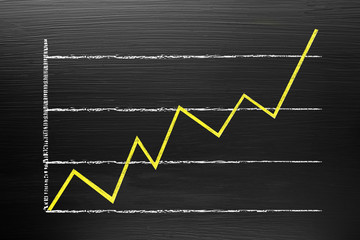 Fototapeta premium creativity concept for ggrowing graph and Success, Blackboard with chalk doodle, can put more text at a later