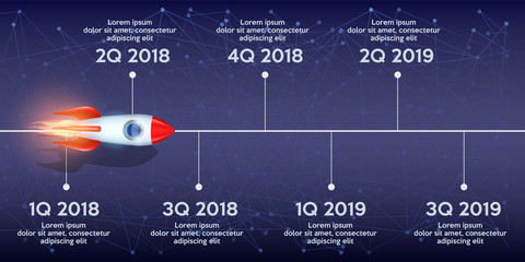 Business concept of timeline roadmap. Task execution plan in road map style. Wave path with rocket and points. Infographic for investors. Vector Illustration.