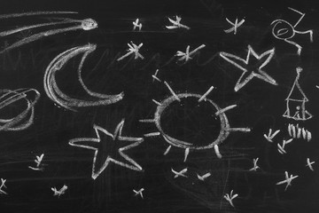 Space symbol, sign on chalkboard, blackboard texture