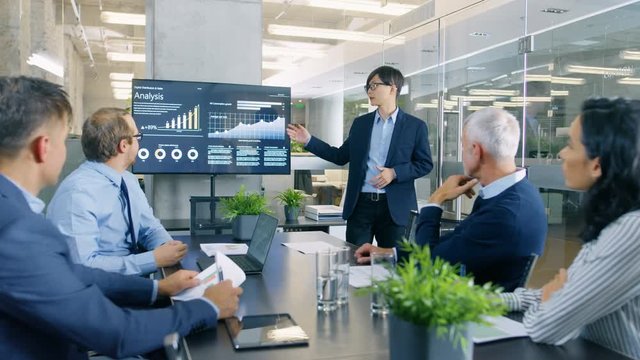 Asian Businessman Gives Report/ Presentation to His Business Colleagues, Pointing at the Results Showing Statistics, Pie Charts and Company's Growth On Wall TV Screen.  RED EPIC-W 8K Camera.