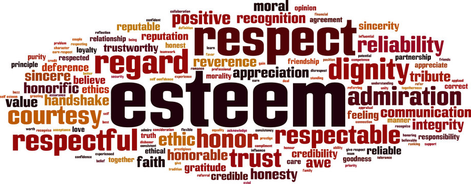 Esteem Word Cloud