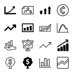 Profit icons. set of 16 editable outline profit icons