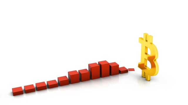 Beautifull 3d animation of growing chart of the currency bitcoin in 2017 in red colors, showing the real growth rate of the bitcoin against the dollar from january to december 2017.