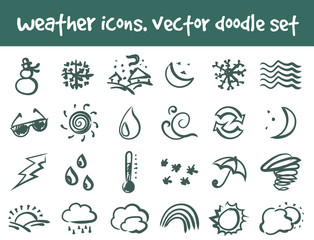 vector doodle weather icons set