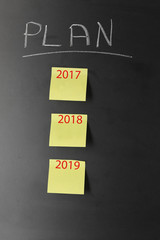 Plan For Next 3 Years (2017 , 2018 , 2019) Goal Concept