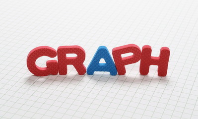 Alphabet letters spelling out graph on white checkered background