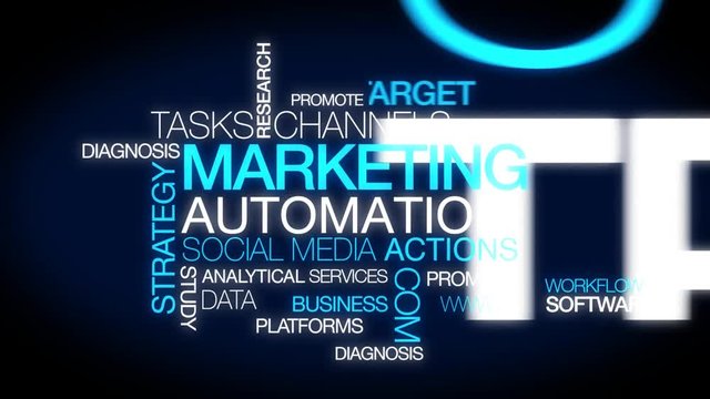 Marketing Automation social media actions automatic tasks workflow software intelligence words tag cloud blue text
