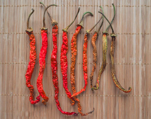 Red hot dried peppers.
