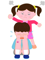 子供のいじめ問題