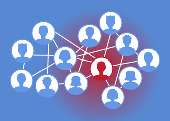 social cloud infection spread concept