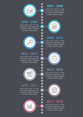 Timeline Infographics