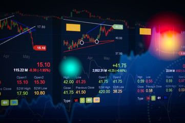 Stock market digital graph chart on LED display concept. A large display of daily stock market price and quotation. Indicator financial forex trade education background.