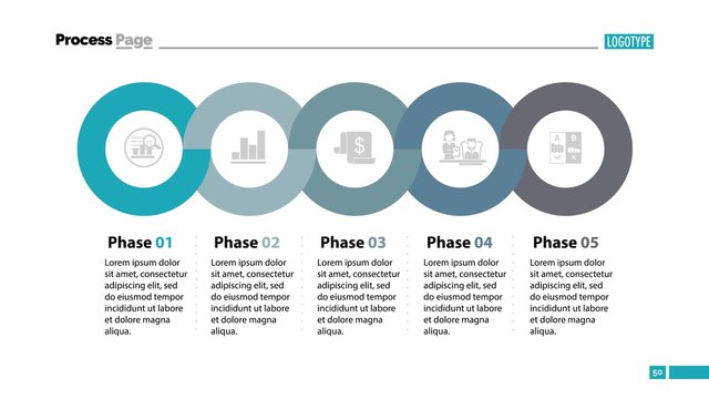 Sequence Of Five Phases Slide Template