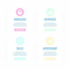 Training Concept