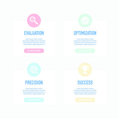 Key Performance Indicator Concept
