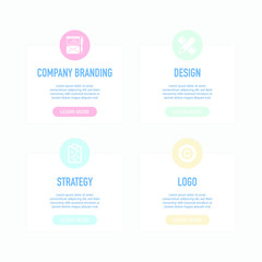 Brand Equity Concept