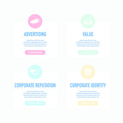 Brand Equity Concept