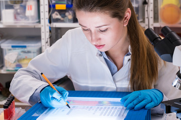 Research criminological laboratory