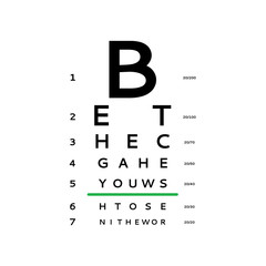 Eyes test chart