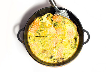 Eggs with meat