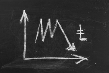 Business chart displaying falling litecoin on chalkboard, blackboard background and texture