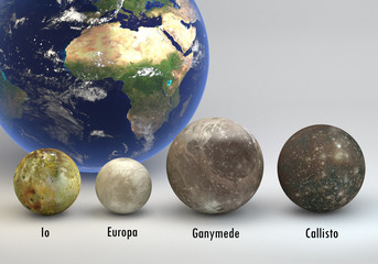 Naklejka premium Jupiter moons with Earth comparison with captions