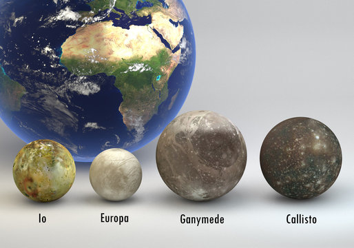 Fototapeta Jupiter moons with Earth comparison with captions