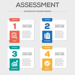 Assessments Concept