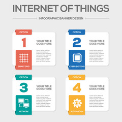Internet Of Things Concept