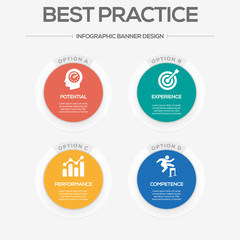 Fototapeta premium Best Practice Concept