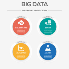 Big Data Concept