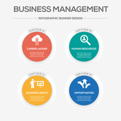 Business Management Concept