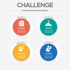 Challenge Concept