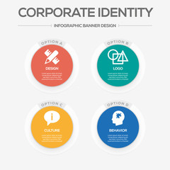 Corporate Identity Concept