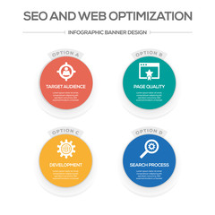 SEO And Web Optimization Concept