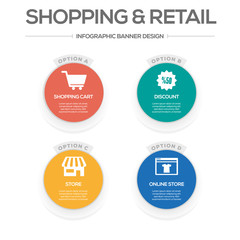 Fototapeta premium Shopping And Retail Concept
