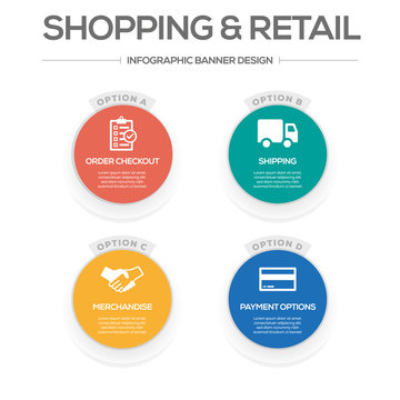 Shopping And Retail Concept