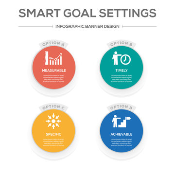 Smart Goal Settings Concept